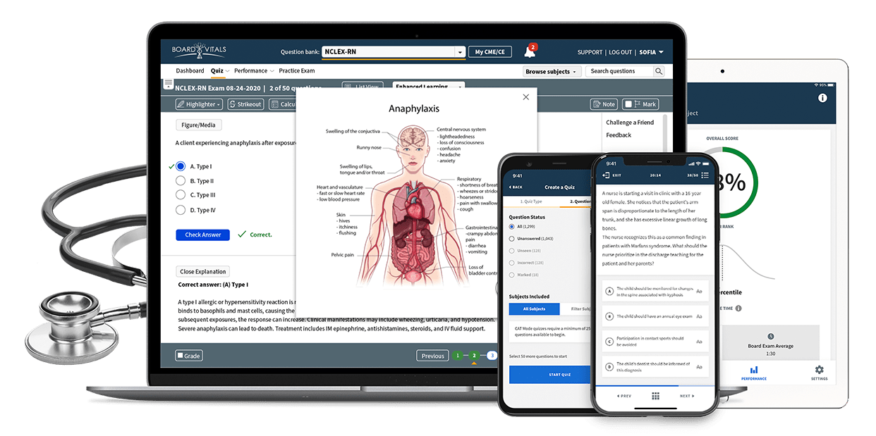 Is boardvitals harder than nclex