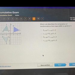 Which rule describes the composition of transformations that maps