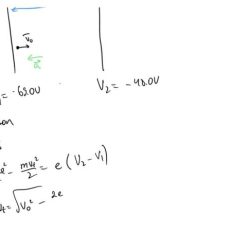 In the figure a charged particle is moving rightward