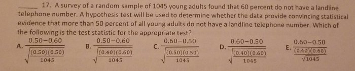 A survey of a random sample of 1045 young adults