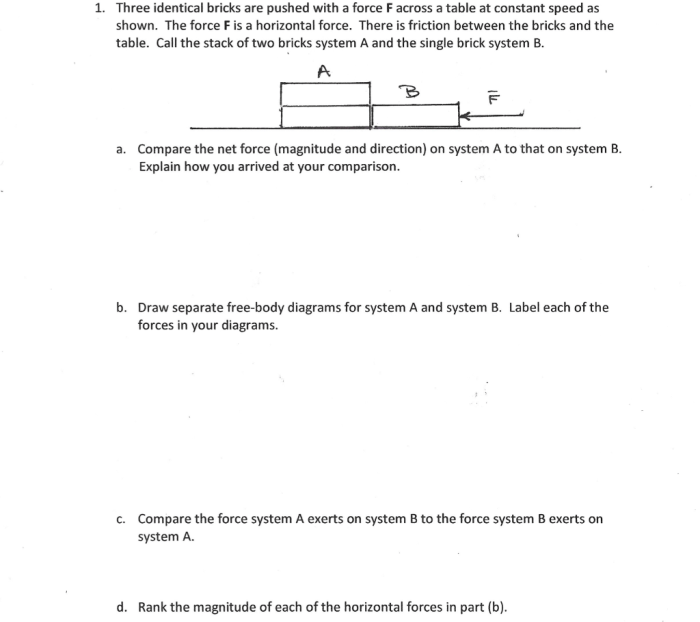 A hand pushes three identical bricks as shown