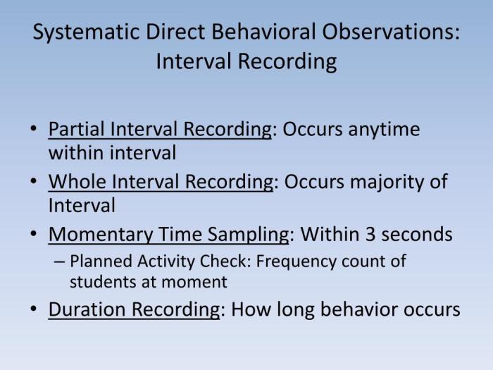 Whole interval recording provides an underestimate of behavior